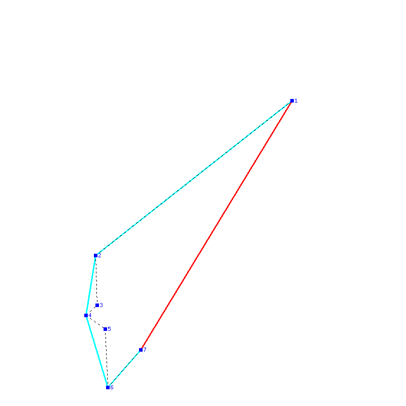 Flugauswertung